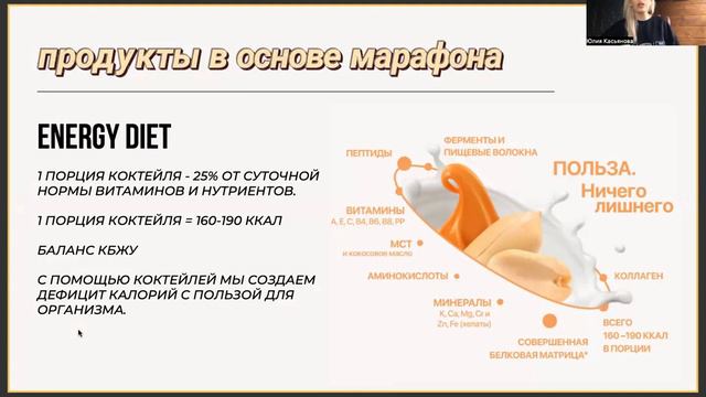 Марафон стройности как инструмент в бизнесе