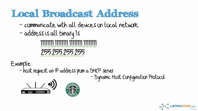 08 Local Broadcast Address смотреть онлайн