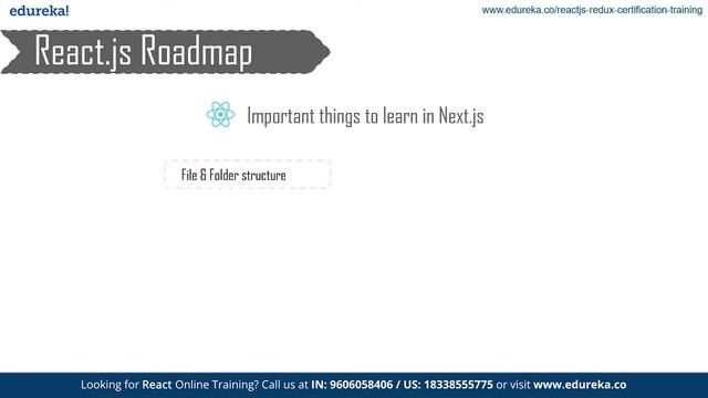 How to Learn React JS | React JS Roadmap | Edureka Rewind - 6 смотреть онлайн