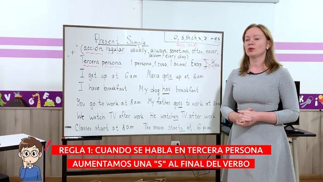 Present Simple - forma afirmativa #inglesfacil #presentsimple #presentesimple смотреть онлайн
