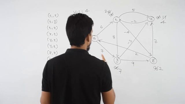Bellman Ford Algorithm Solved Example | bellman ford algorithm shortest path | GATECSE | DAA смотреть онлайн