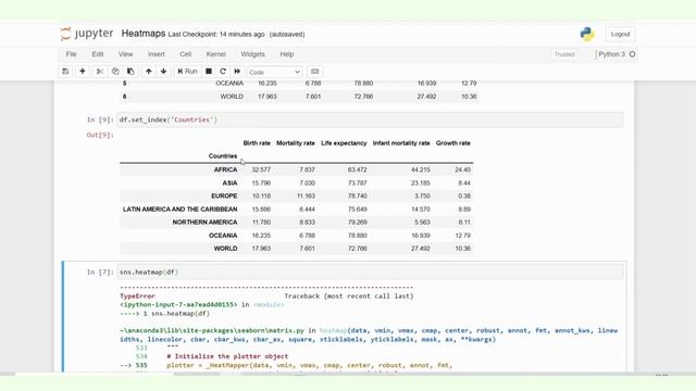 Heatmaps| Seaborn Library | Data Analysis | Data Science |Tutorial #python #datascience смотреть онлайн