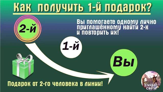 7 Чудес Света - легко и прибыльно. смотреть онлайн