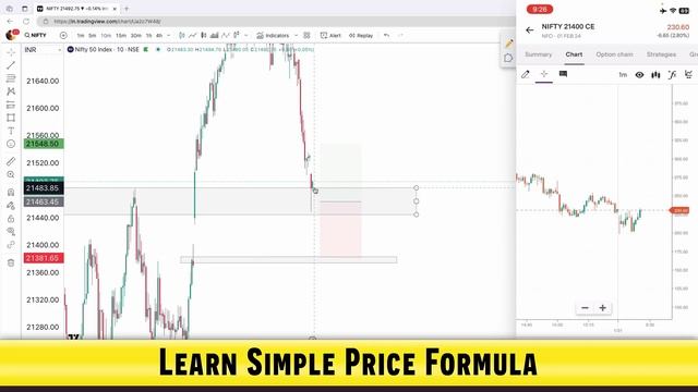 Intraday Live Trade With 3 Lot | Strong Support CE Buying | JAN 31 2024 смотреть онлайн