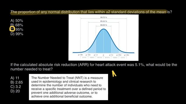 How To Calculate: The Number Needed to Treat (NNT) смотреть онлайн