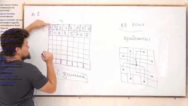 Кружок для 4-7 классов "Принцип Дирихле" смотреть онлайн