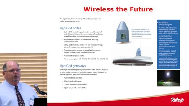 Panel Discussion - Lighting Innovations | SVES 2014 - June 19, 2014 смотреть онлайн