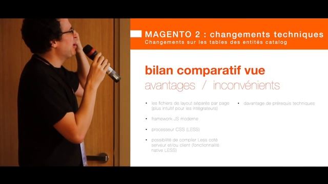 Magento 2 à l’essai ! Conférence Bargento 2015 par les experts Magento de l'e-Commerce Academy смотреть онлайн