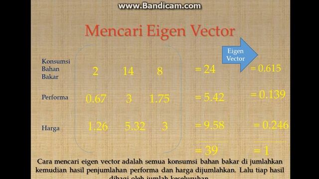 Tutorial Analytical Hierarchy Process(AHP) смотреть онлайн