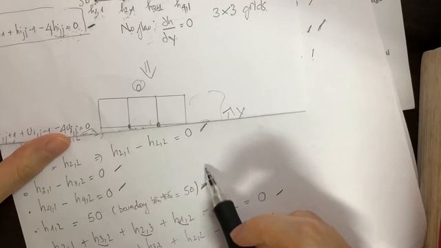 Solve Laplace equation for groundwater model |Steady-state, homogeneous, isotropic, confined aquife смотреть онлайн
