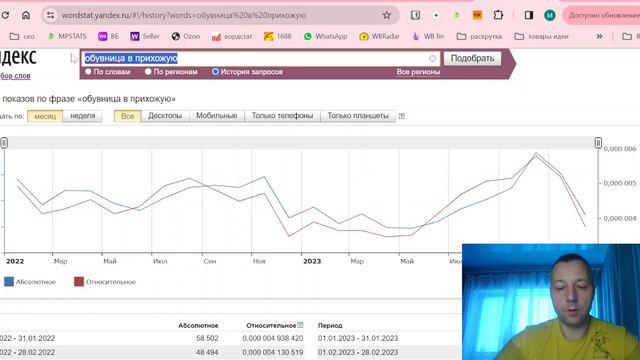 Как не слить деньги на WB, проверив всего один из важных показателей на Wildberries смотреть онлайн