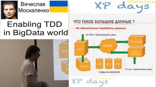 Enabling TDD in BigData world смотреть онлайн