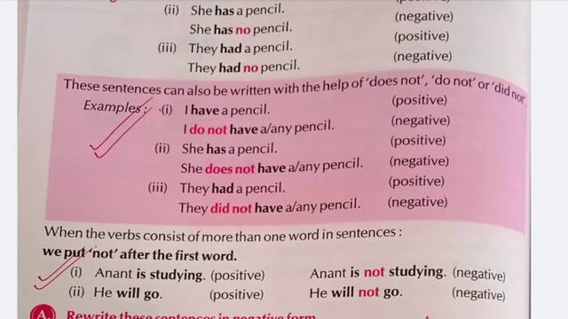 std-5 English grammar 18th March ch-23 Negative Sentences part-1 смотреть онлайн
