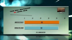 RX 5700 XT vs RTX 2060 Benchmarks | Gaming Tests Review & Comparison | 53 tests