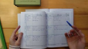 Распорядок уроков на семейном обучении во 2 классе