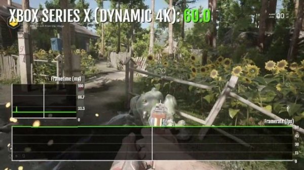 Atomic Heart - Xbox Series X Gameplay + FPS Test