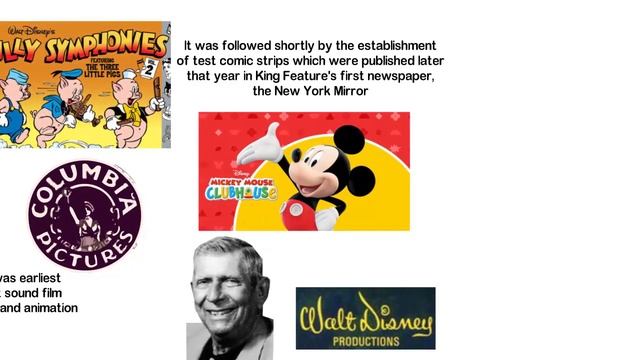 How Walt Disney Started, Grew and Became a $98 Billion Company смотреть онлайн