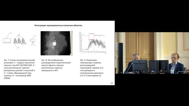 Всероссийская научная конференция по математике и механике с международным участием, 4 октября смотреть онлайн