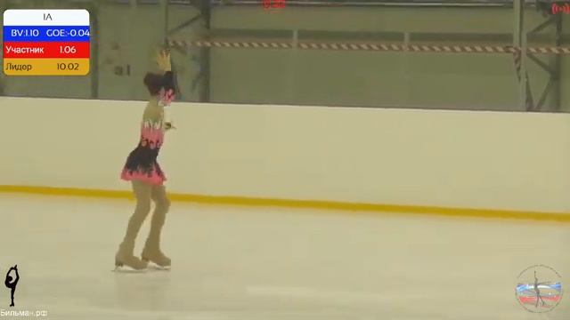 Первенство и Чемпионат Пермского края. День 2 смотреть онлайн