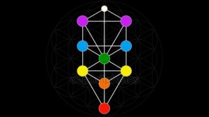 Сефиротическая Магия. Борис Моносов. Занятие 1 - 8.