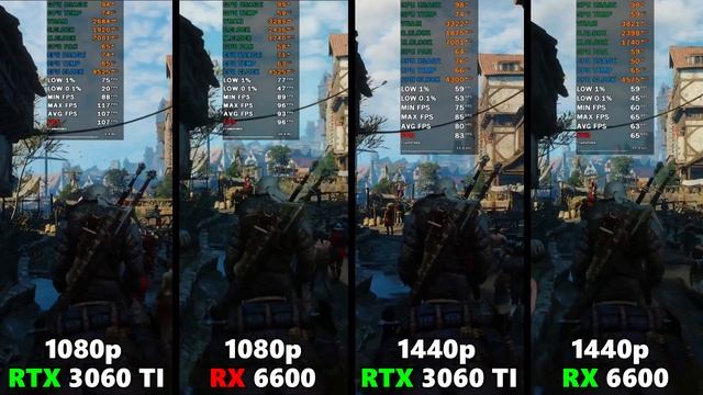 RTX 3060 TI VS RX 6600 - TEST IN 1080p AND 1440p смотреть онлайн
