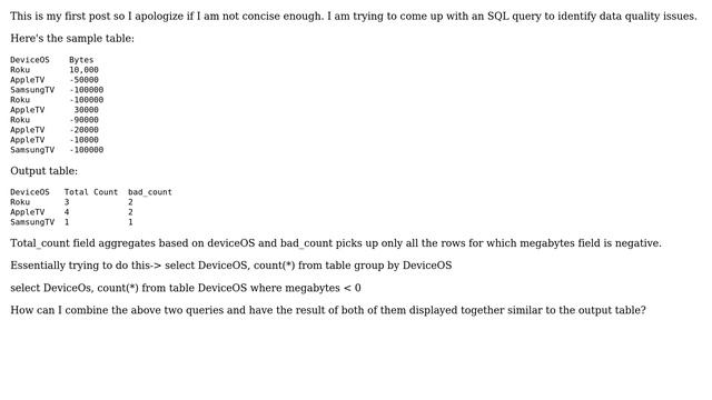 Databases: Performing SQL counts with and without a WHERE clause from the same table смотреть онлайн