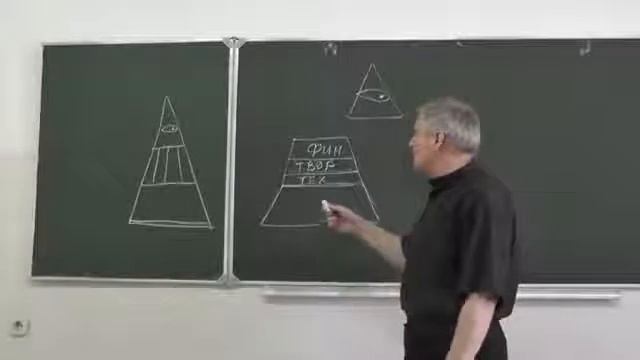 Почему раньше актеры были отбросами общества Валерий Пякин смотреть онлайн
