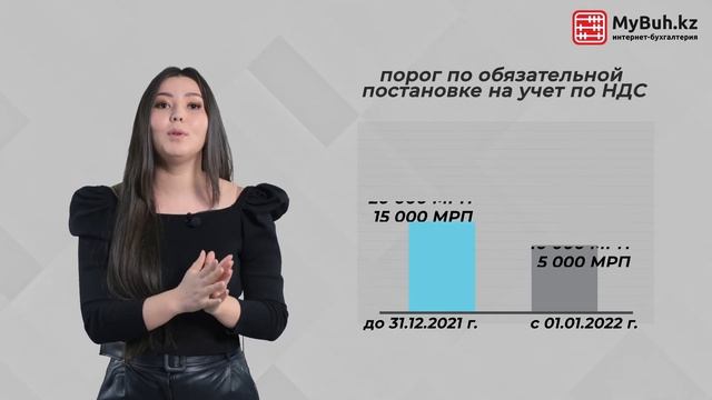 Порог для постановки на учет по НДС снизят в 2022 году смотреть онлайн