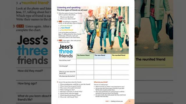 Headway Pre-intermediate Unit 1 Getting to know you (Student book) смотреть онлайн