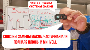 Часть 1.  Схема движения масла в АКПП. Способы замены масла в АКПП.