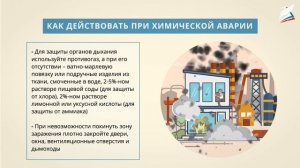 Чрезвычайные ситуации техногенного характера и защита от них