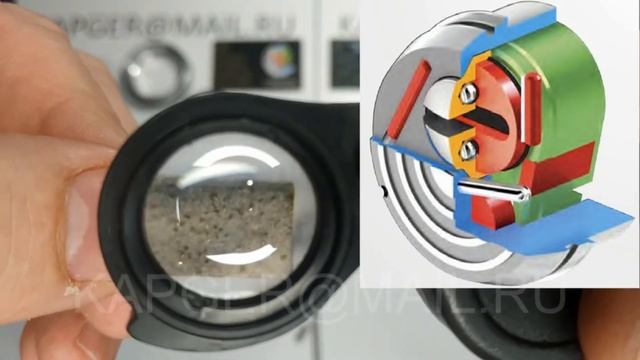 DiSec DIAMOND vs DiSec CLS5 (Сравнение DiSec DIAMOND и DiSec CLASS5) смотреть онлайн