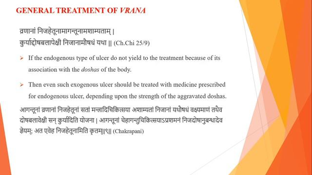 Online class - 24 (Dwivraneeya Chikitsa - Part 01) | Dr Prabin Purushothaman | смотреть онлайн