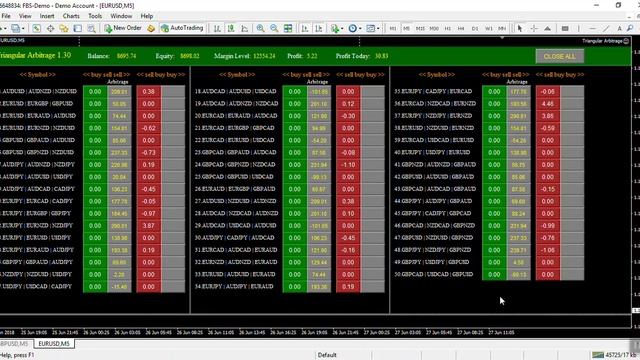 Triangular Arbitrage 1.30 Auto Trade смотреть онлайн