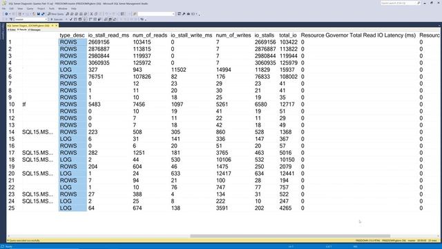 SQL Server Diagnostic Queries - Part 11 смотреть онлайн