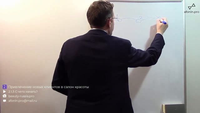 2.1.3 Прежде чем начать привлечение новых клиентов в салон красоты! смотреть онлайн