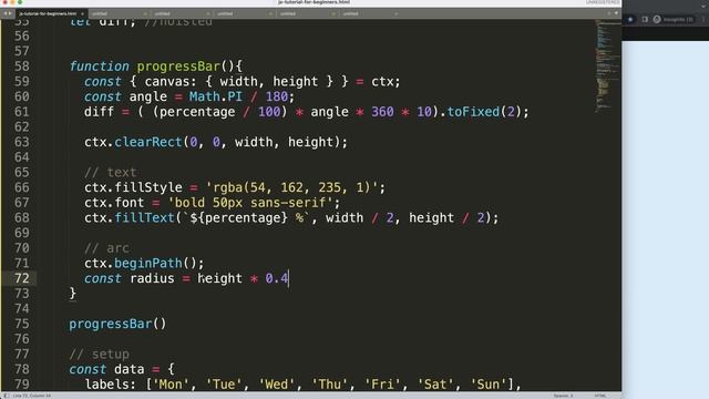 How To Add Loading Animation For Doughnut Chart In Chart JS 4