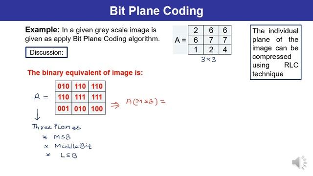 L43 | Bit Plane Coding | Lossless Compression Algorithm || Digital Image Processing (AKTU) смотреть онлайн