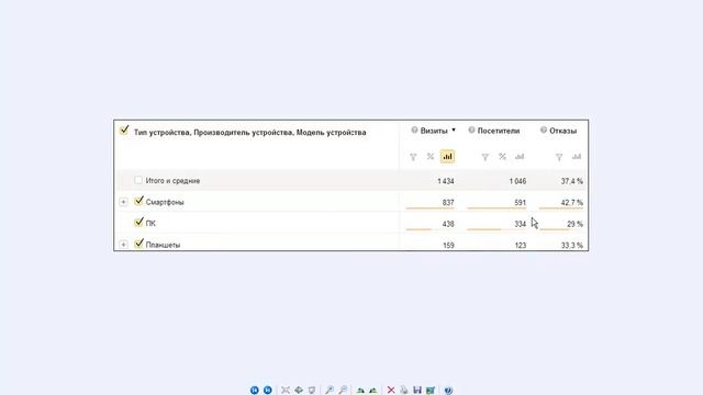 Урок 2. Мобильный трафик смотреть онлайн