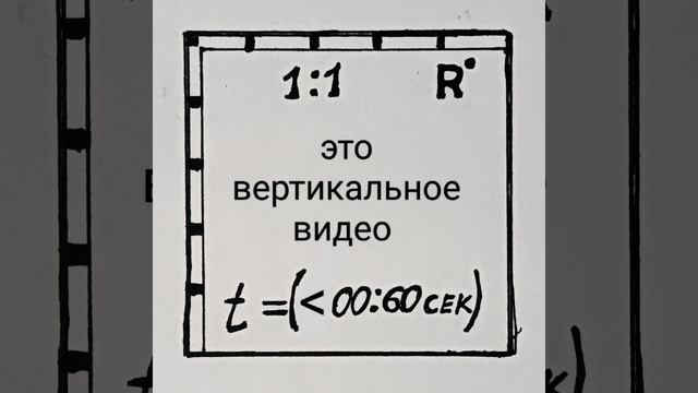 Что такое вертикальное видео и почему..?