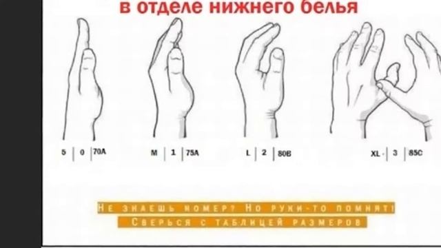 Как Сделать с Креативностью