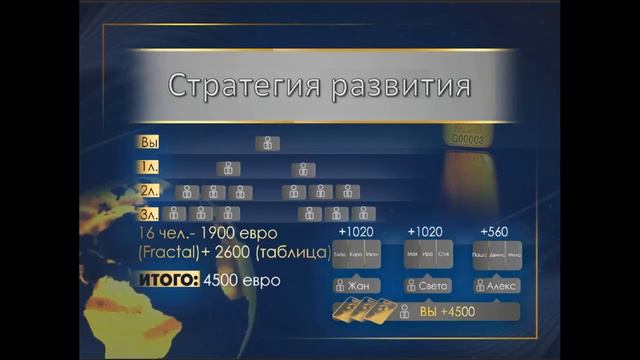 gig смотреть онлайн