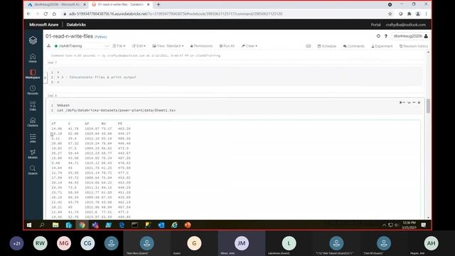 Transitioning your T SQL skills to Spark SQL|Big Data|Data Science|Microsoft Spark|Azure Databricks смотреть онлайн