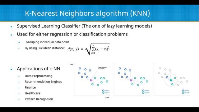 Introduction to K-Nearest Neighbor algorithm in C++ смотреть онлайн