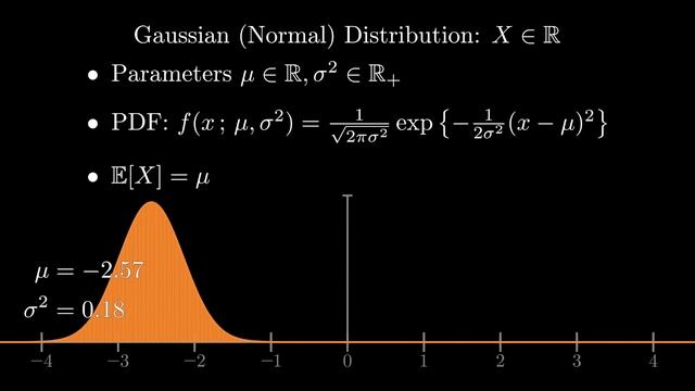 Some useful probability distributions смотреть онлайн