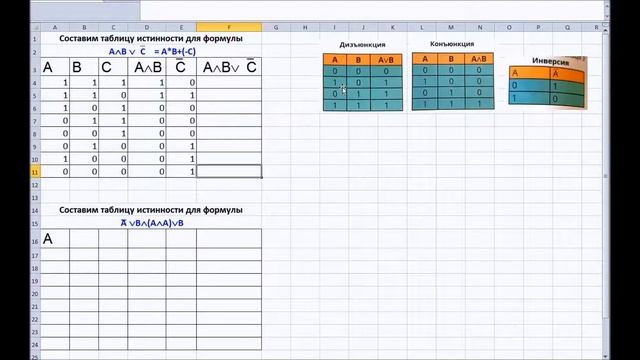 Построение таблиц истинности 10 класс смотреть онлайн