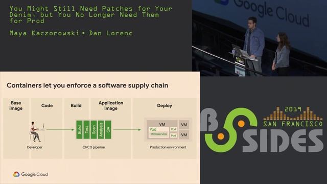 BSidesSF 2019 - You Might Still Need Patches for Denim (Maya Kaczorowski • Dan Lorenc) смотреть онлайн
