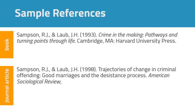 APA Style: References смотреть онлайн