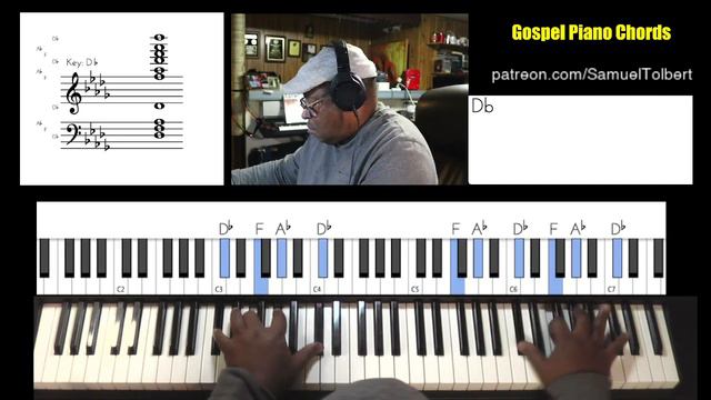 One Take!! - Playing Piano with Feeling - It Is Well смотреть онлайн