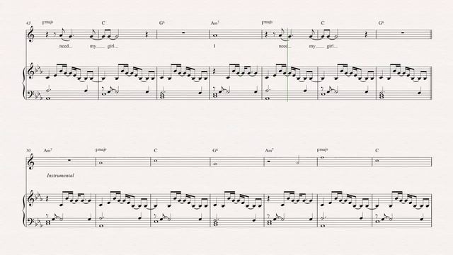 Alto Sax - I Need My Girl - The National - Sheet Music, Chords, & Vocals смотреть онлайн